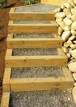 Curran sawmills landscaping